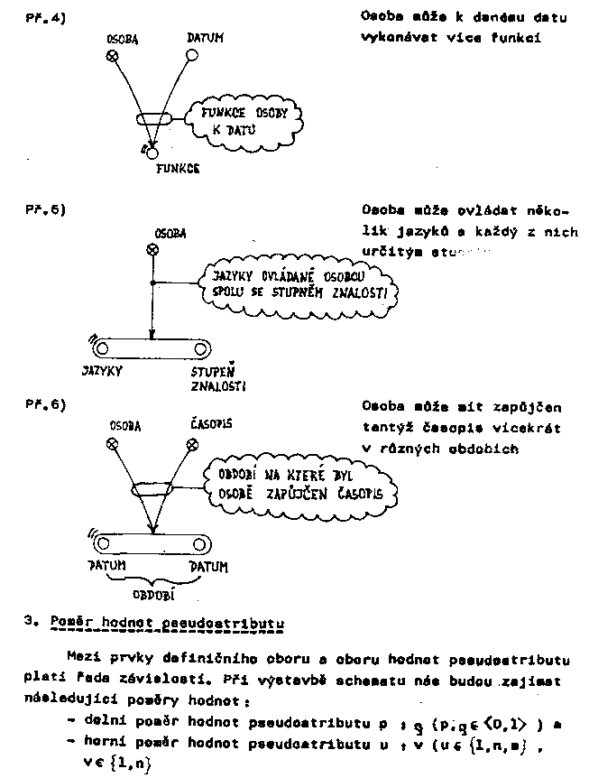 Obr�zek str�nky textu