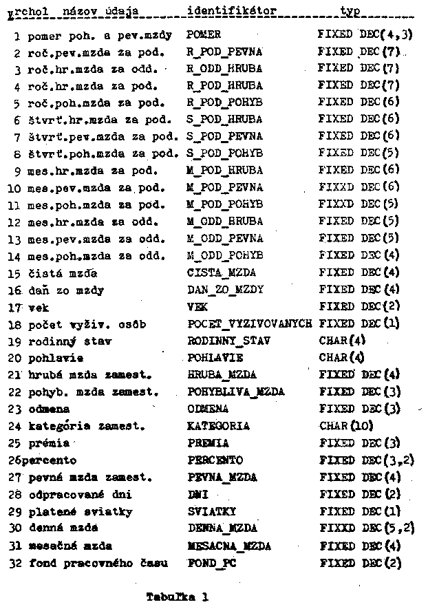 Obr�zek str�nky textu