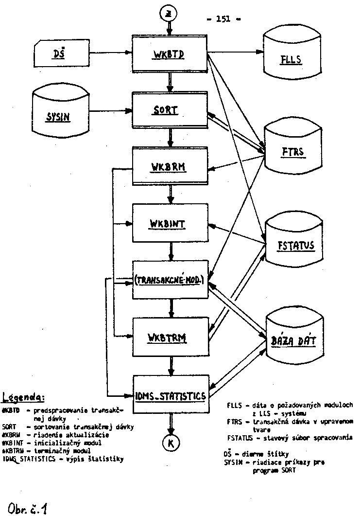 Obr�zek str�nky textu