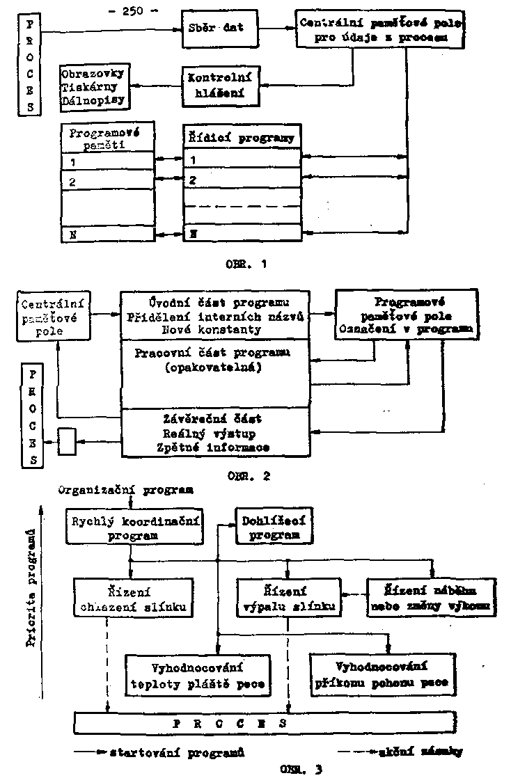 Obr�zek str�nky textu