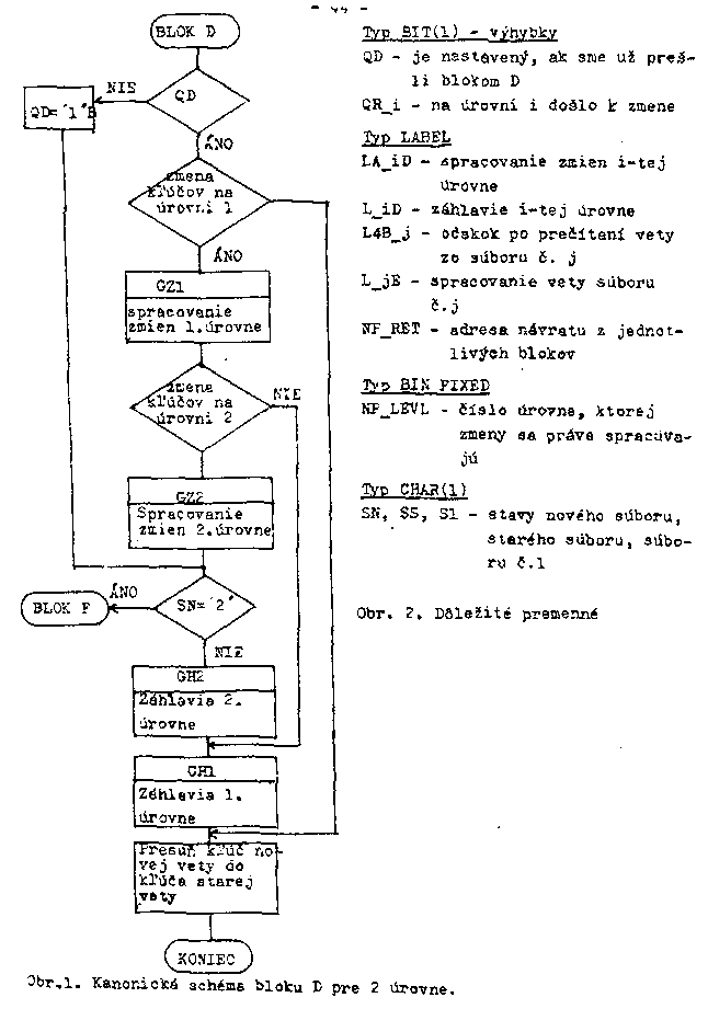 Obr�zek str�nky textu
