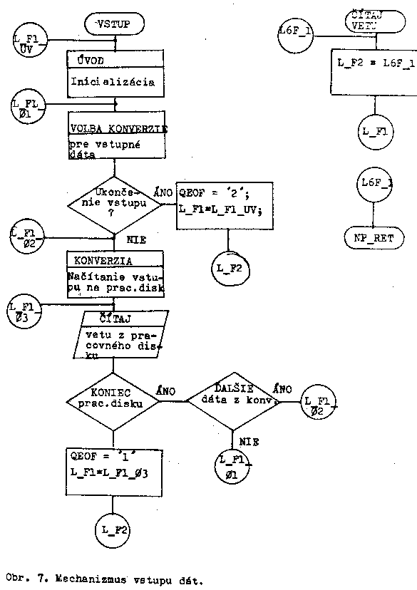 Obr�zek str�nky textu