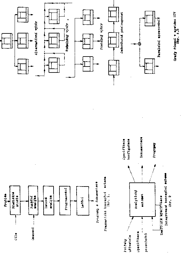 Obr�zek str�nky textu