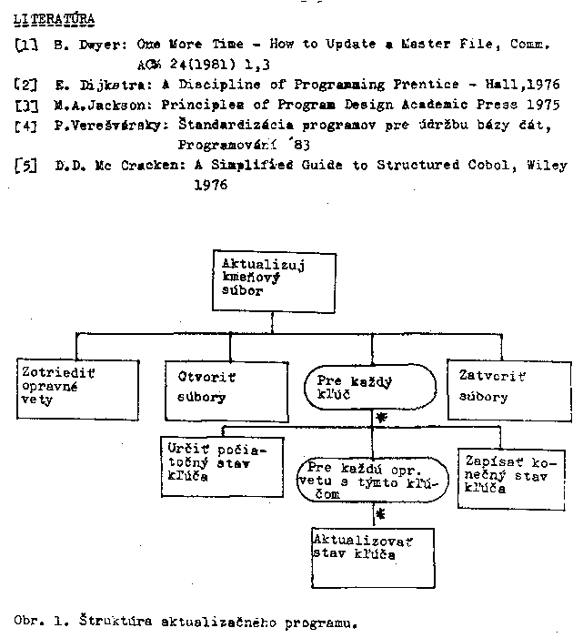 Obr�zek str�nky textu
