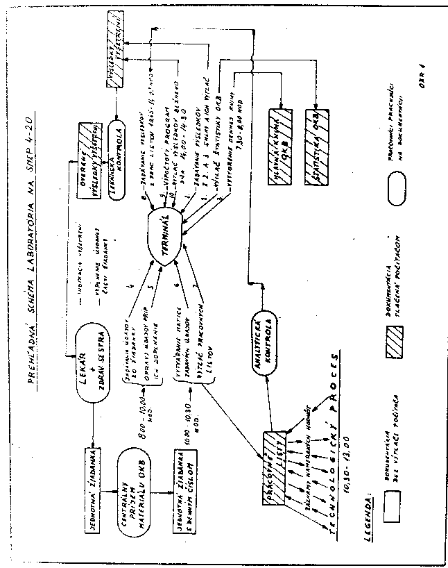 Obr�zek str�nky textu