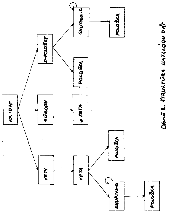 Obr�zek str�nky textu