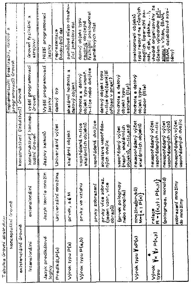 Obr�zek str�nky textu