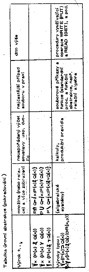 Obr�zek str�nky textu