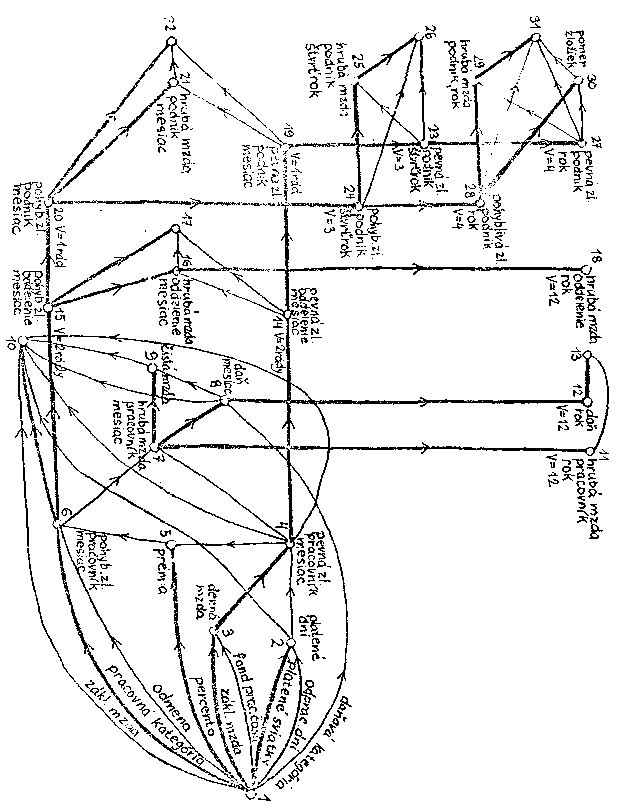 Obr�zek str�nky textu