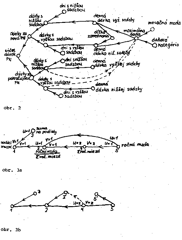 Obr�zek str�nky textu