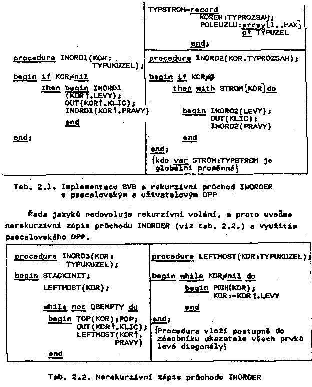 Obr�zek str�nky textu