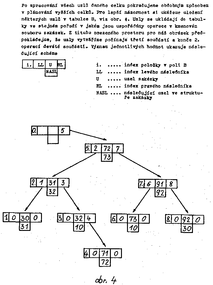 Obr�zek str�nky textu