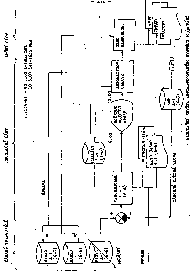 Obr�zek str�nky textu