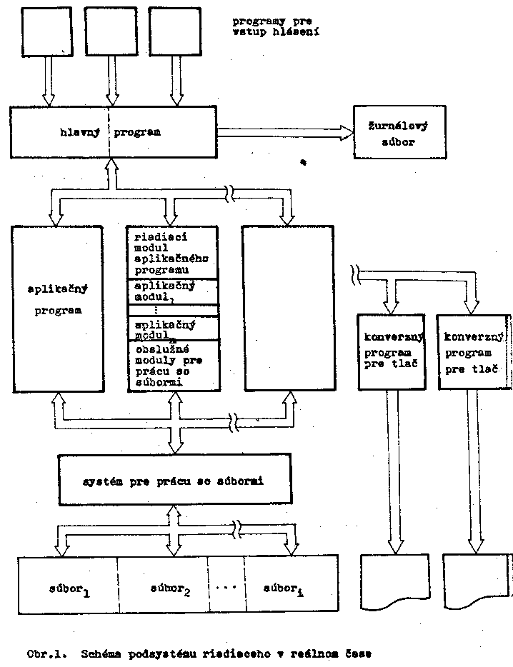 Obr�zek str�nky textu