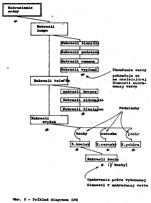Obr�zek str�nky textu