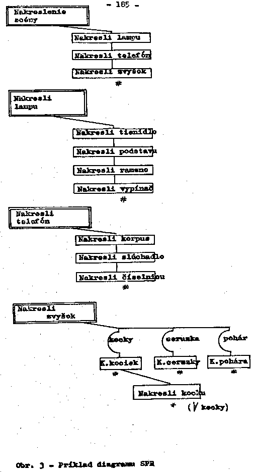 Obr�zek str�nky textu