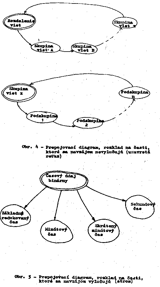 Obr�zek str�nky textu