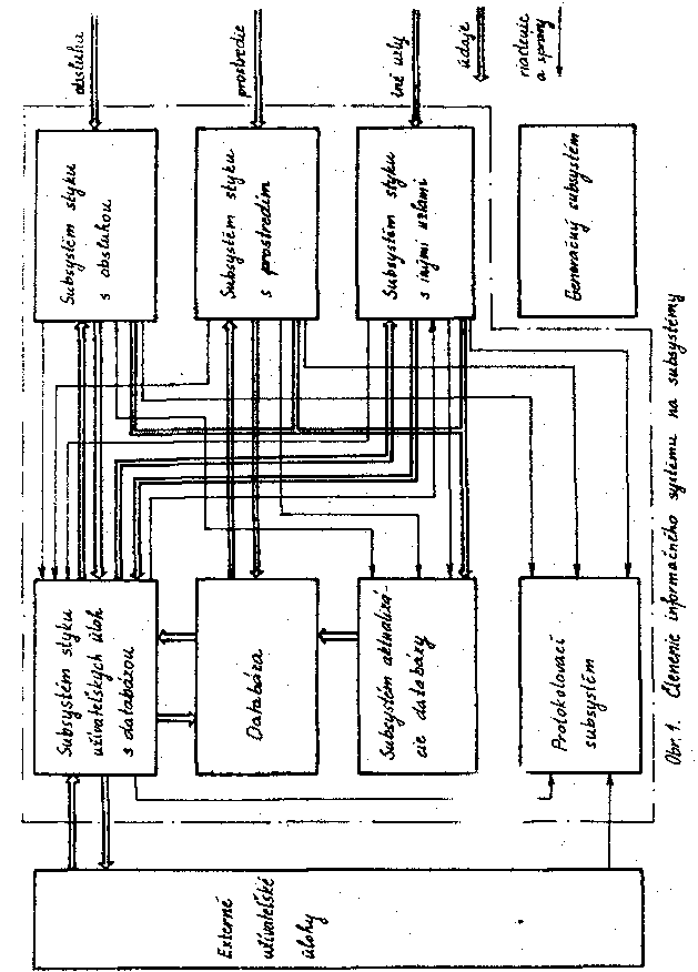 Obr�zek str�nky textu
