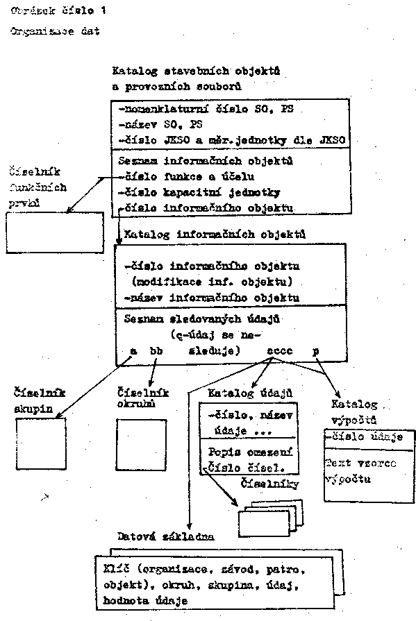 Obr�zek str�nky textu
