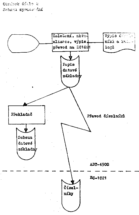 Obr�zek str�nky textu