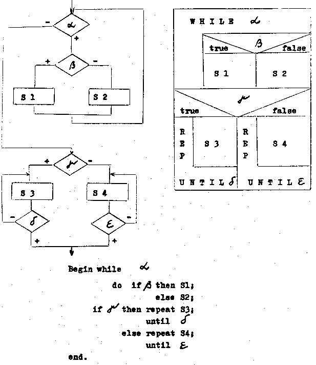 Obr�zek str�nky textu