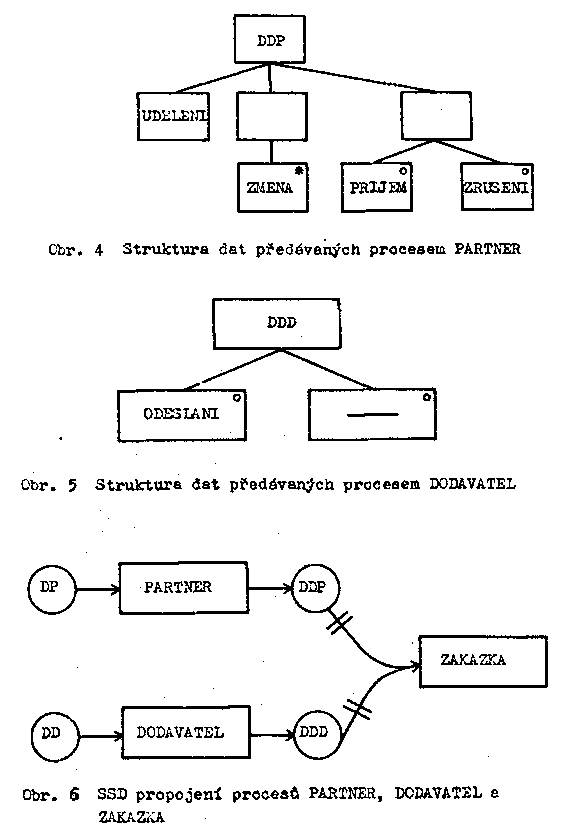 Obr�zek str�nky textu