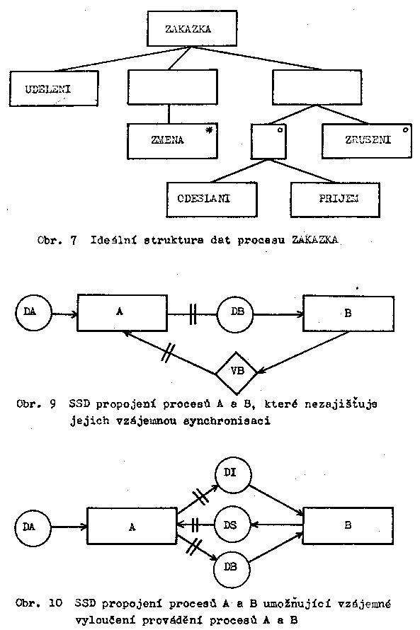 Obr�zek str�nky textu