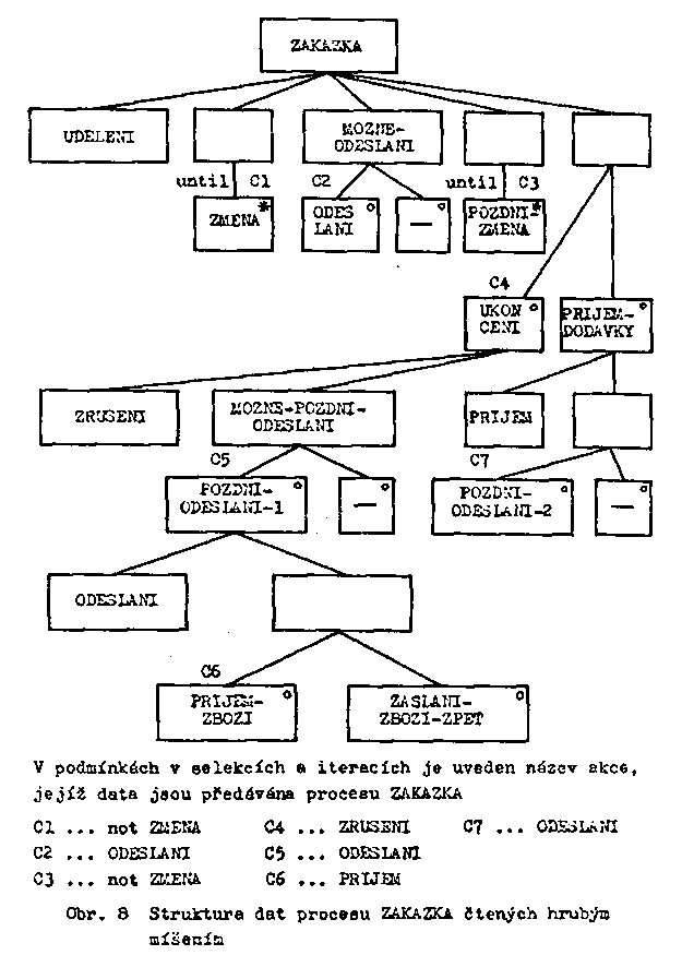 Obr�zek str�nky textu