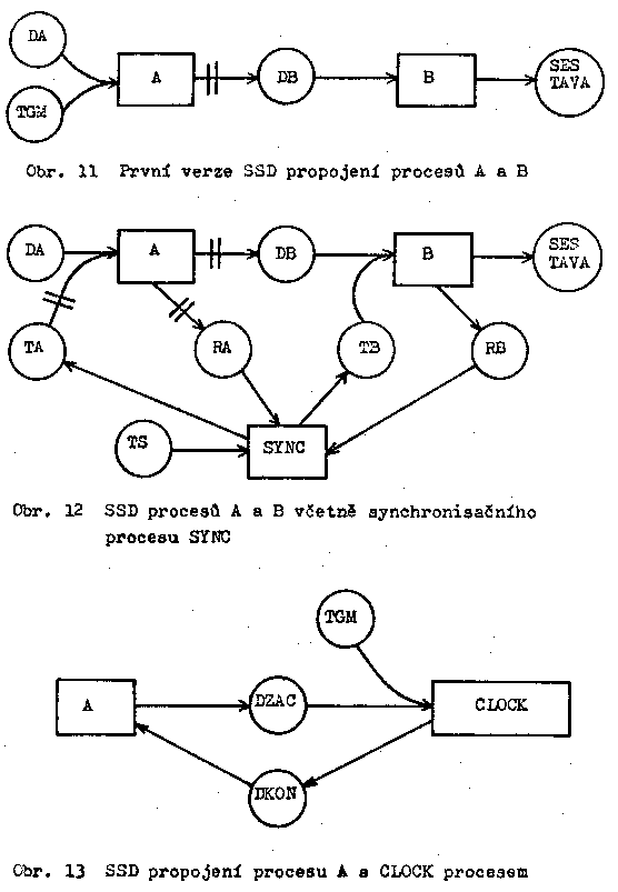 Obr�zek str�nky textu