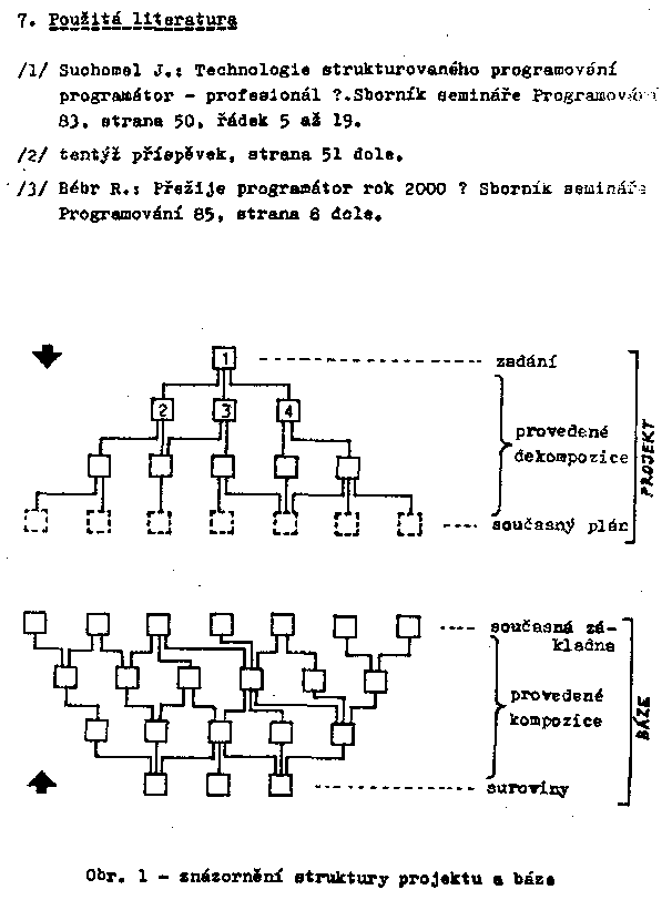 Obr�zek str�nky textu