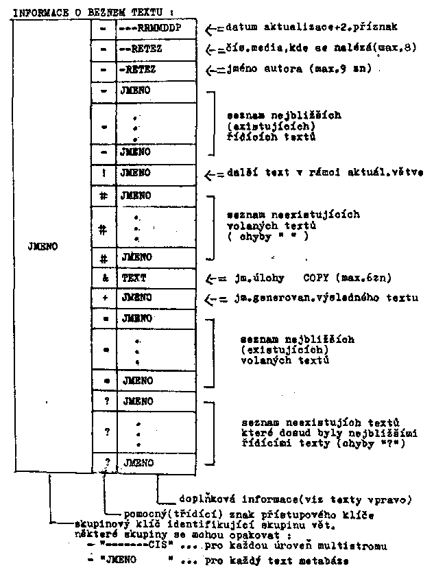 Obr�zek str�nky textu