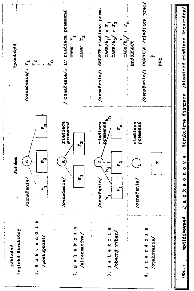 Obr�zek str�nky textu