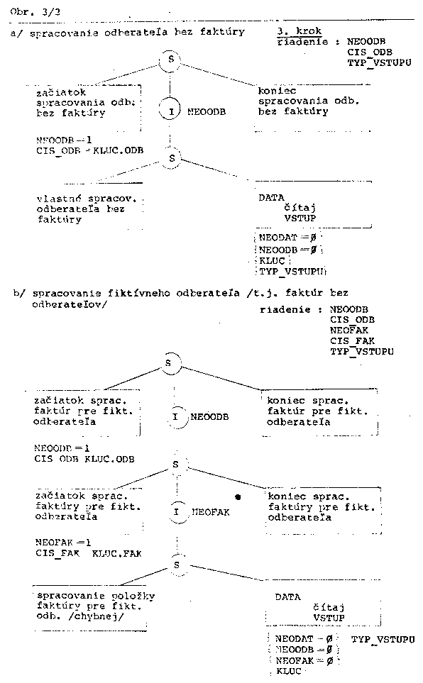 Obr�zek str�nky textu