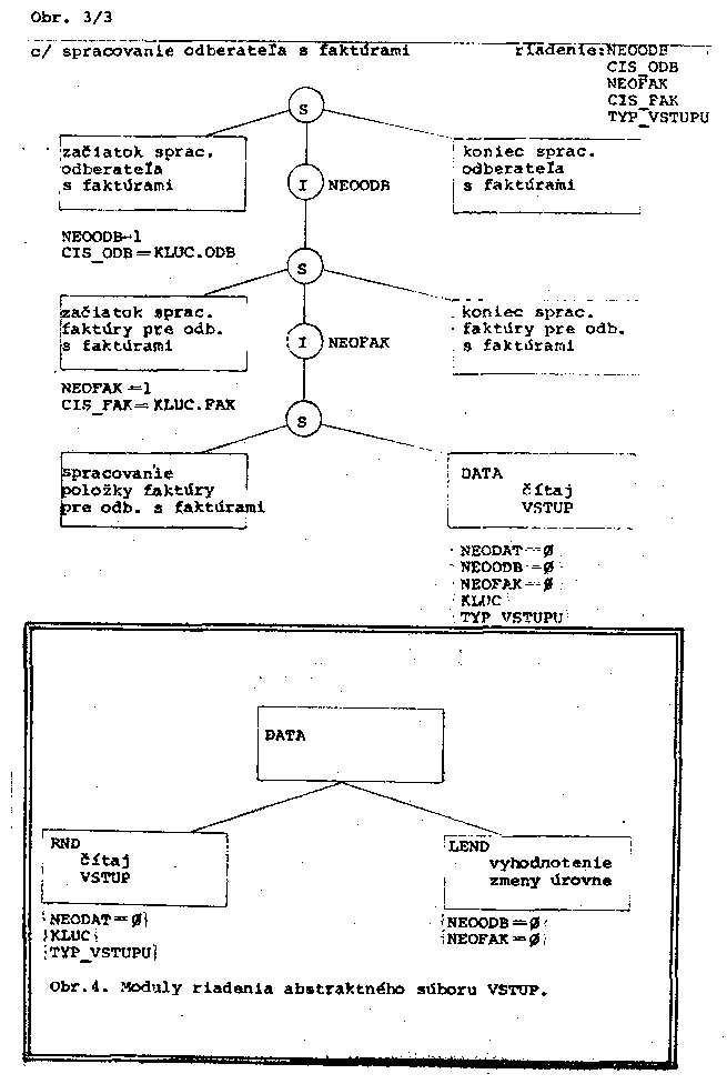 Obr�zek str�nky textu