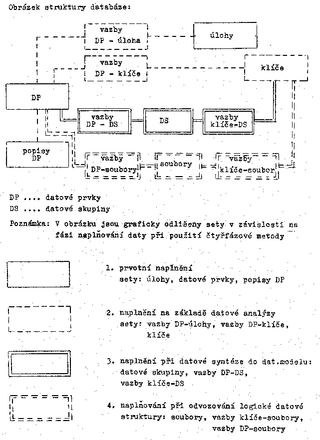 Obr�zek str�nky textu