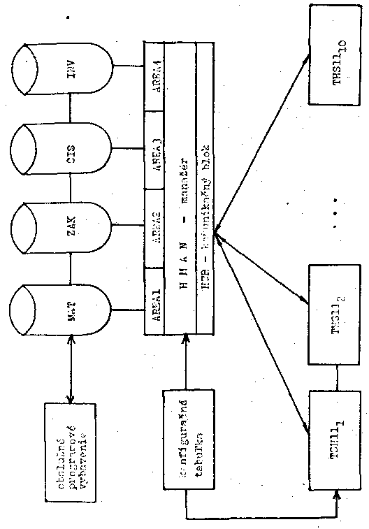 Obr�zek str�nky textu