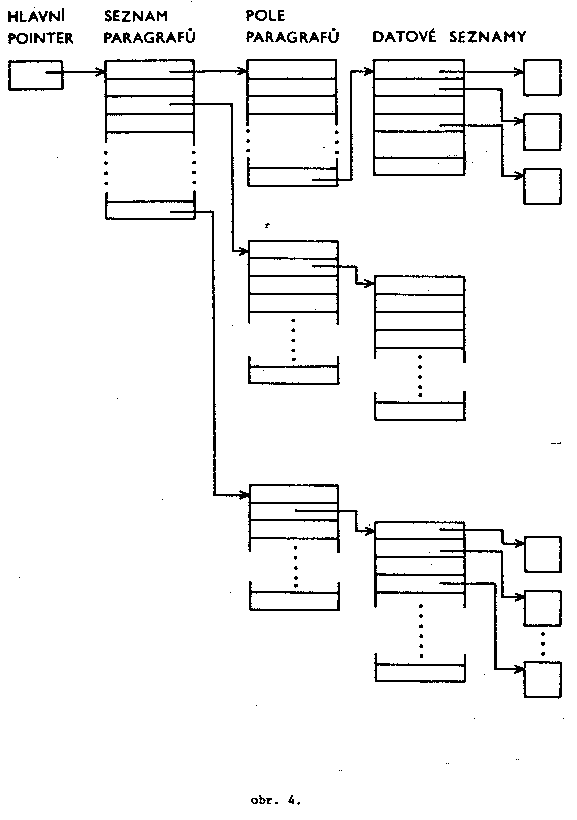 Obr�zek str�nky textu