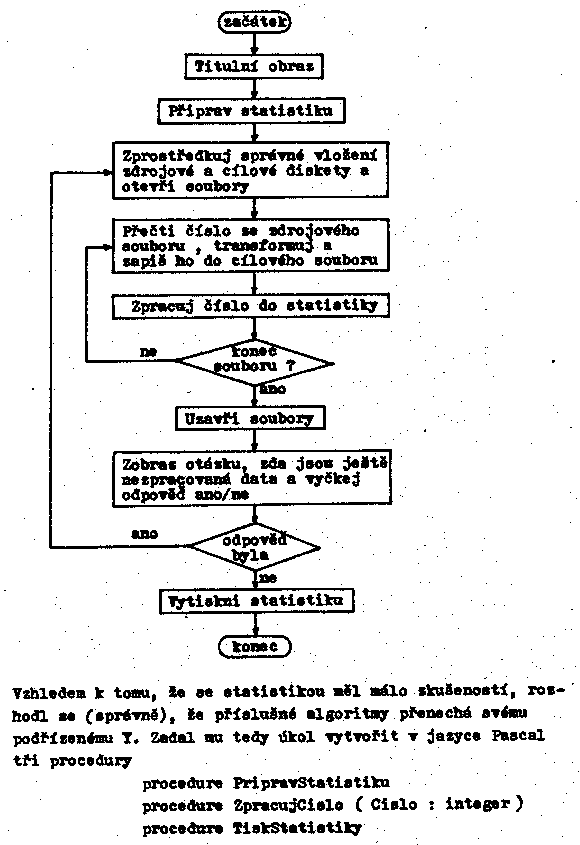 Obr�zek str�nky textu