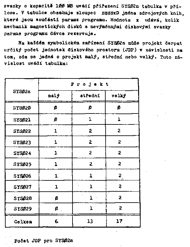 Obr�zek str�nky textu