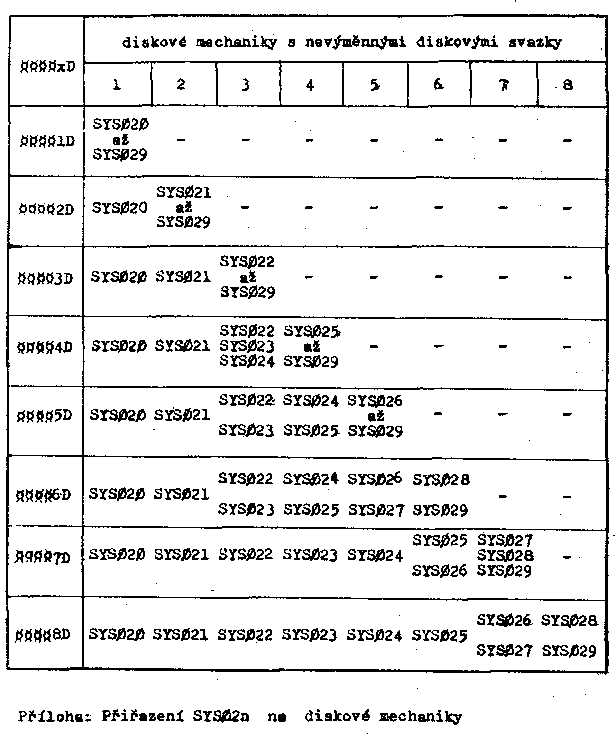 Obr�zek str�nky textu