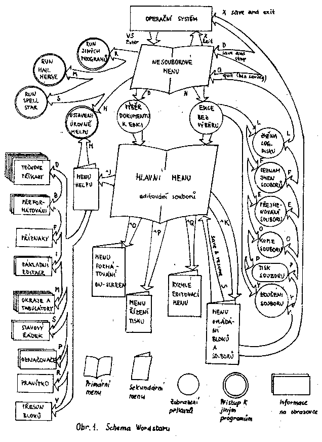 Obr�zek str�nky textu