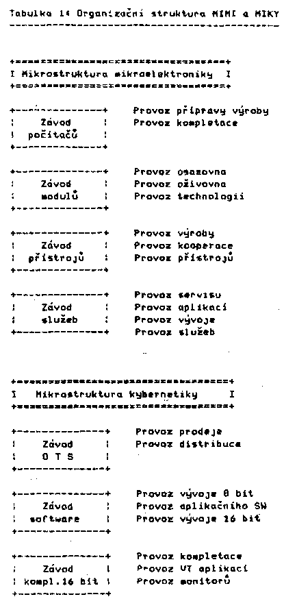 Obr�zek str�nky textu