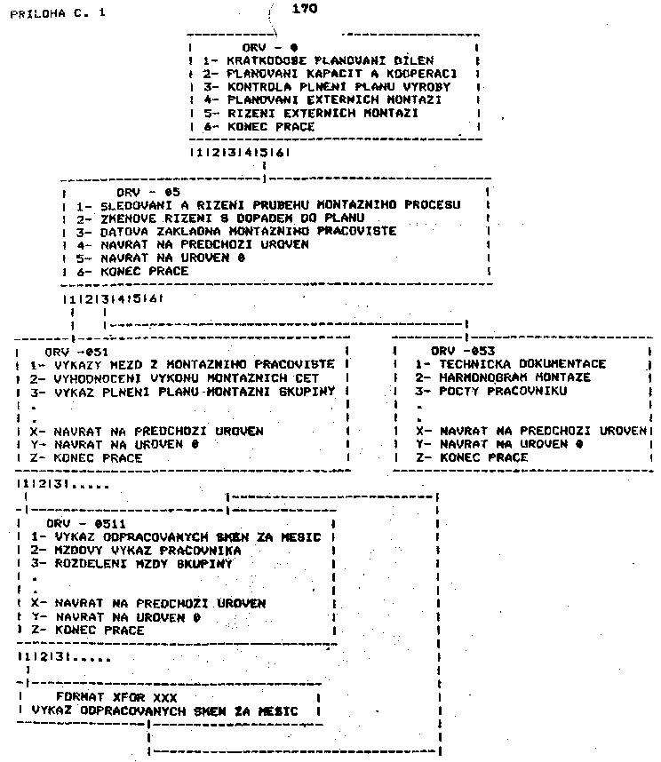 Obr�zek str�nky textu