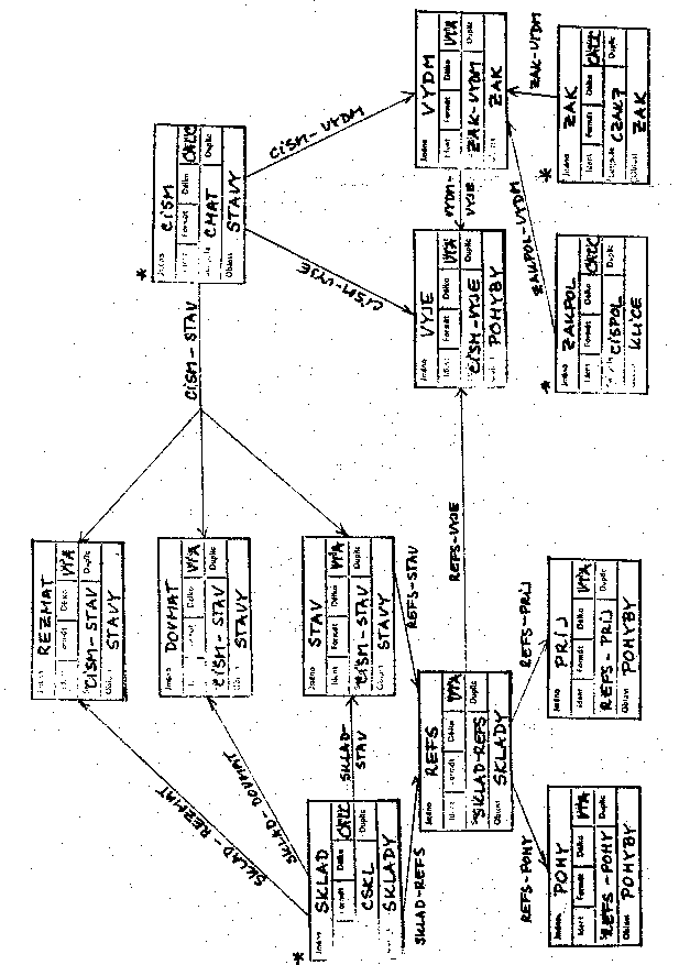 Obr�zek str�nky textu