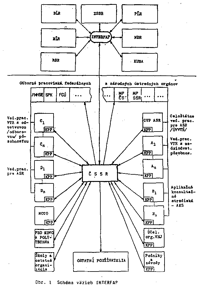 Obr�zek str�nky textu