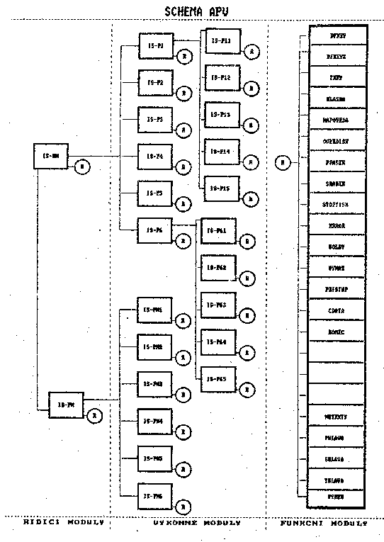 Obr�zek str�nky textu