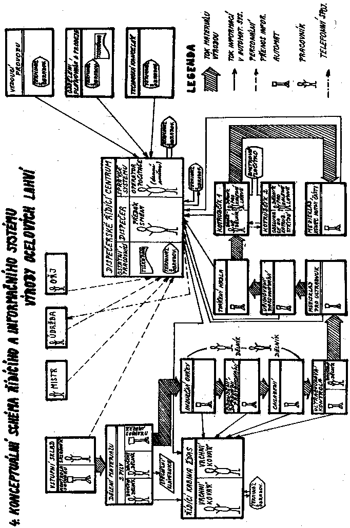 Obr�zek str�nky textu