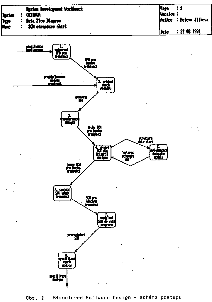 Obr�zek str�nky textu