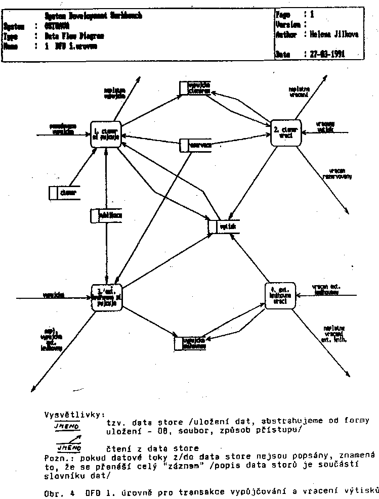 Obr�zek str�nky textu