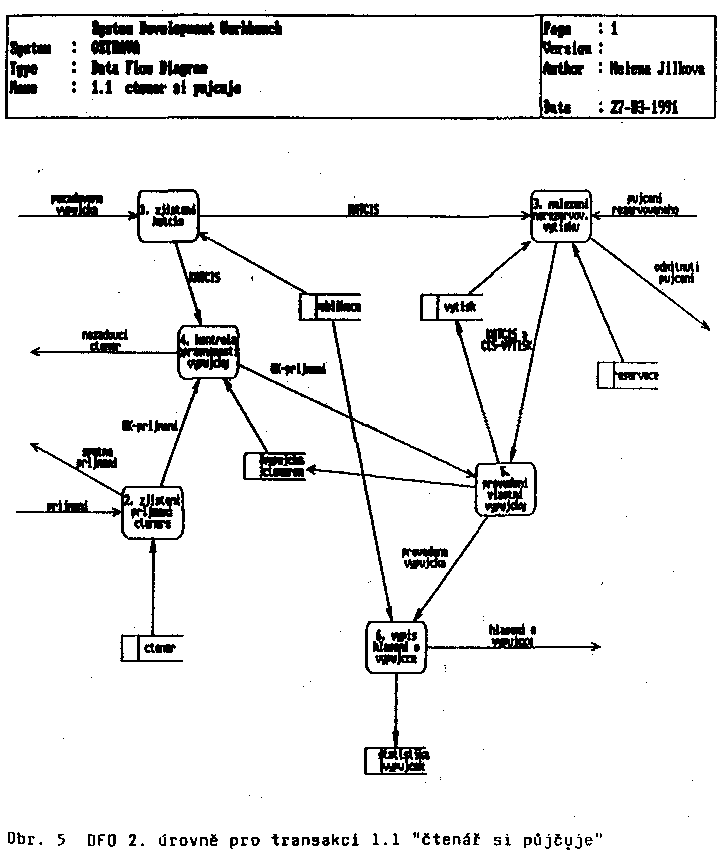 Obr�zek str�nky textu